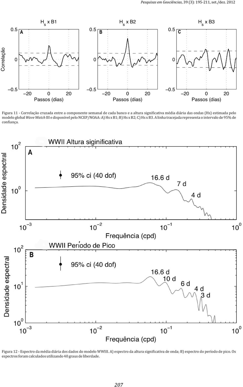 pelo modelo global Wave Watch III e disponível pelo NCEP/NOAA: A) Hs x B1; B) Hs x B2; C) Hs x B3.