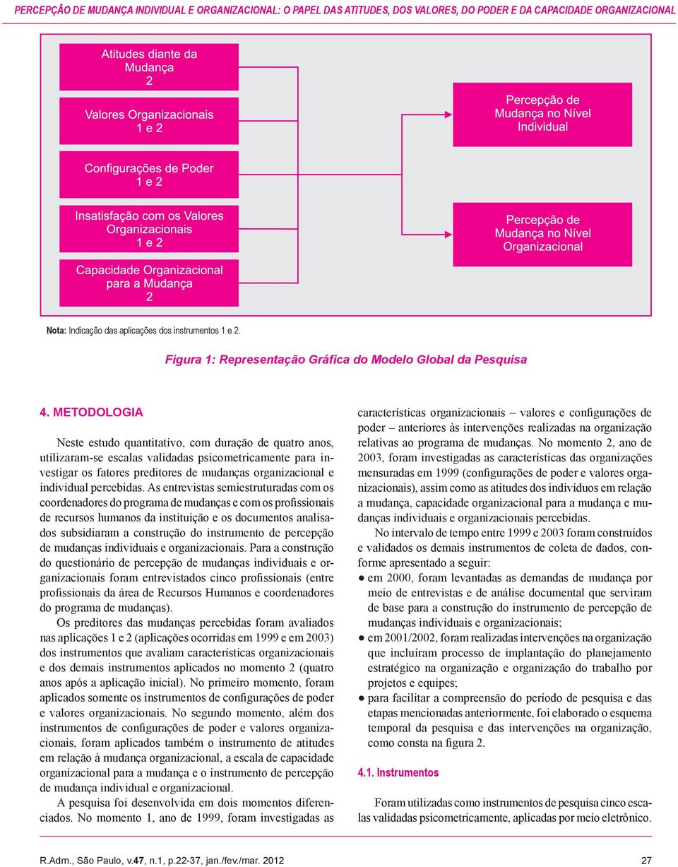 Metodologia Neste estudo quantitativo, com duração de quatro anos, utilizaram-se escalas validadas psicometricamente para investigar os fatores preditores de mudanças organizacional e individual