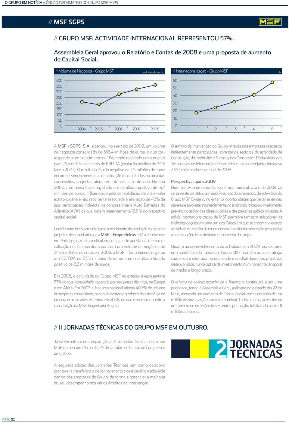 // Volume de Negócios - Grupo MSF milhões de euros // Internacionalização - Grupo MSF % 400 350 300 250 200 150 100 50 0 2004 2005 2006 2007 2008 60 50 40 30 20 10 0 1 2 3 4 5 A 
