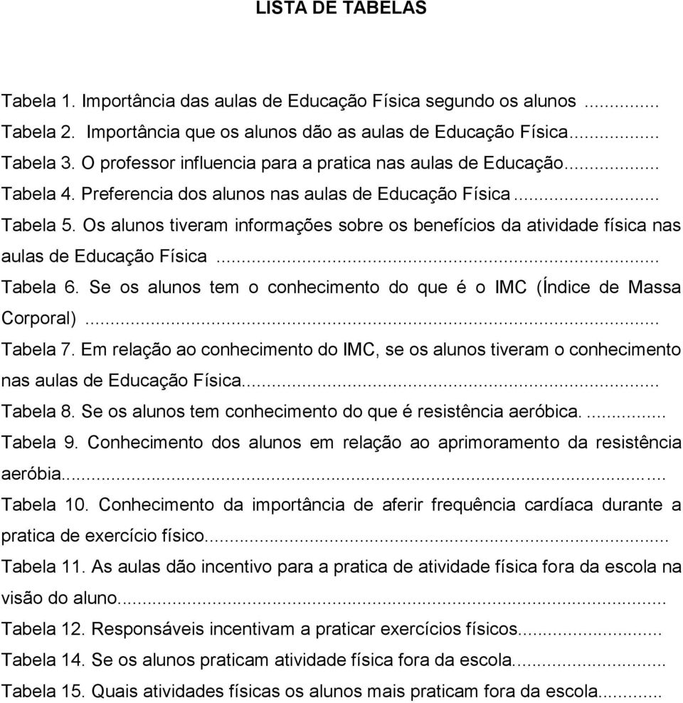 Os alunos tiveram informações sobre os benefícios da atividade física nas aulas de Educação Física... Tabela 6. Se os alunos tem o conhecimento do que é o IMC (Índice de Massa Corporal)... Tabela 7.