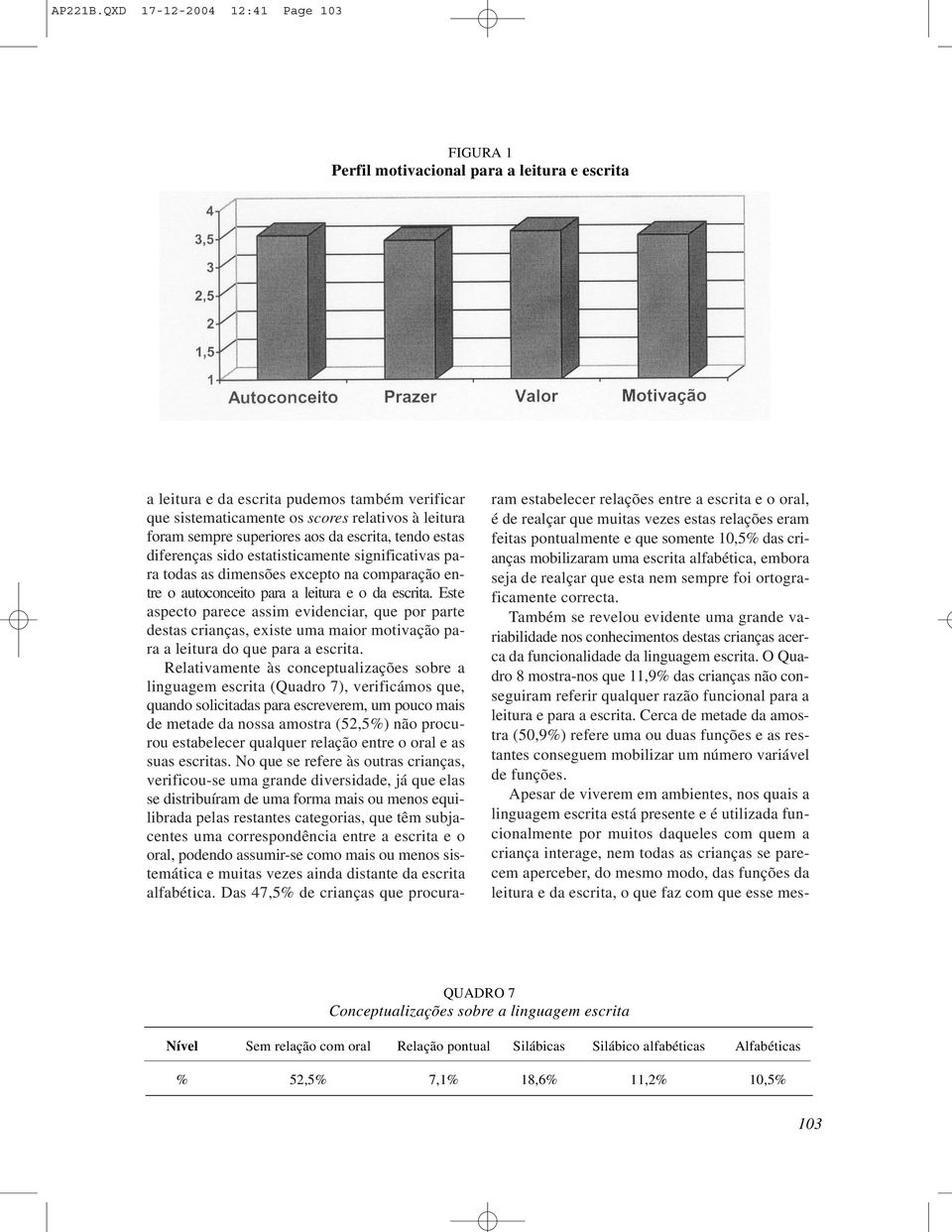 superiores aos da escrita, tendo estas diferenças sido estatisticamente significativas para todas as dimensões excepto na comparação entre o autoconceito para a leitura e o da escrita.