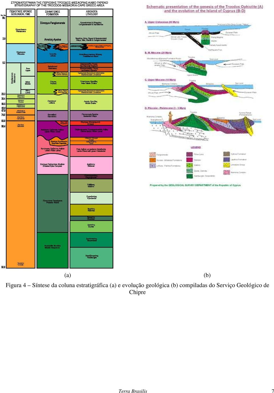 geológica (b) compiladas do