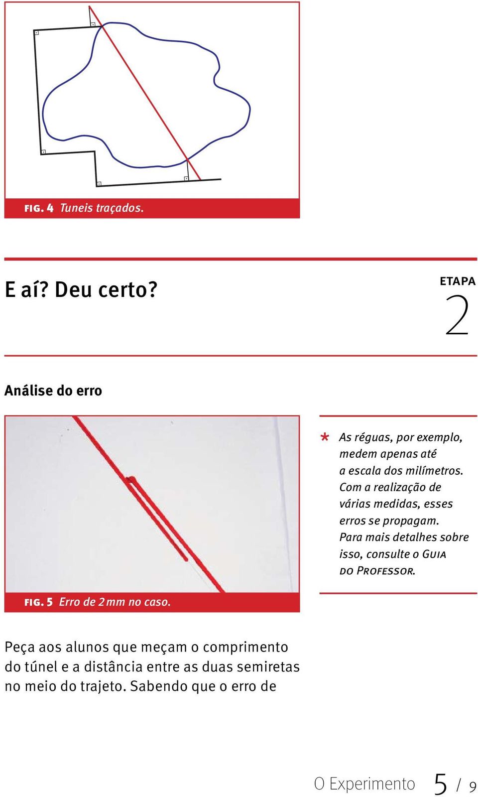 Com a realização de várias medidas, esses erros se propagam.