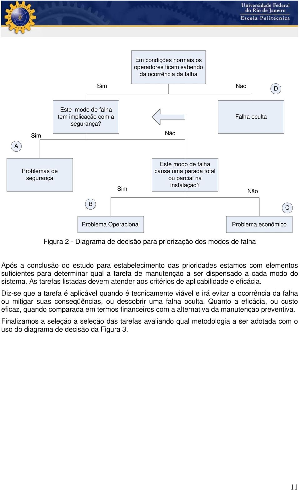 Não B Problema Operacional Problema econõmico C Figura 2 - Diagrama de decisão para priorização dos modos de falha Após a conclusão do estudo para estabelecimento das prioridades estamos com