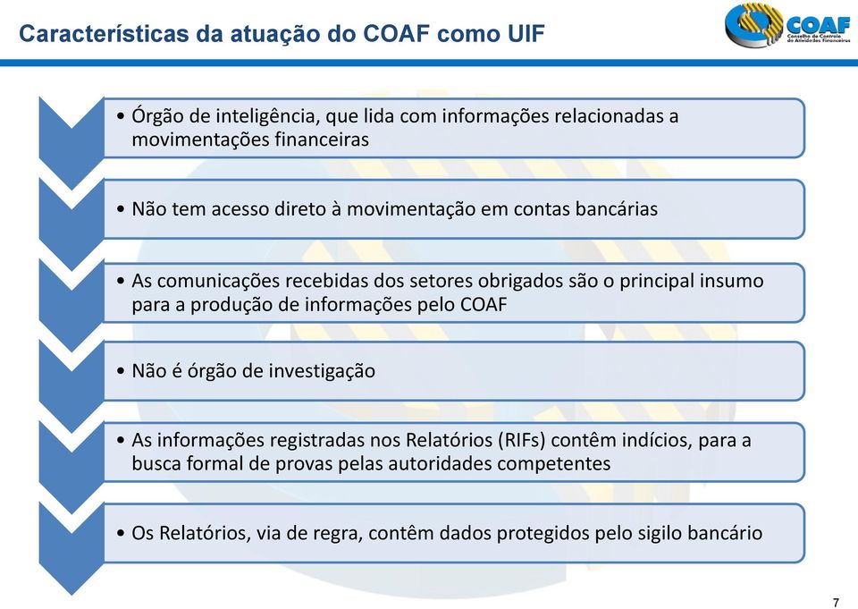 a produção de informações pelo COAF Não é órgão de investigação As informações registradas nos Relatórios (RIFs) contêm indícios,