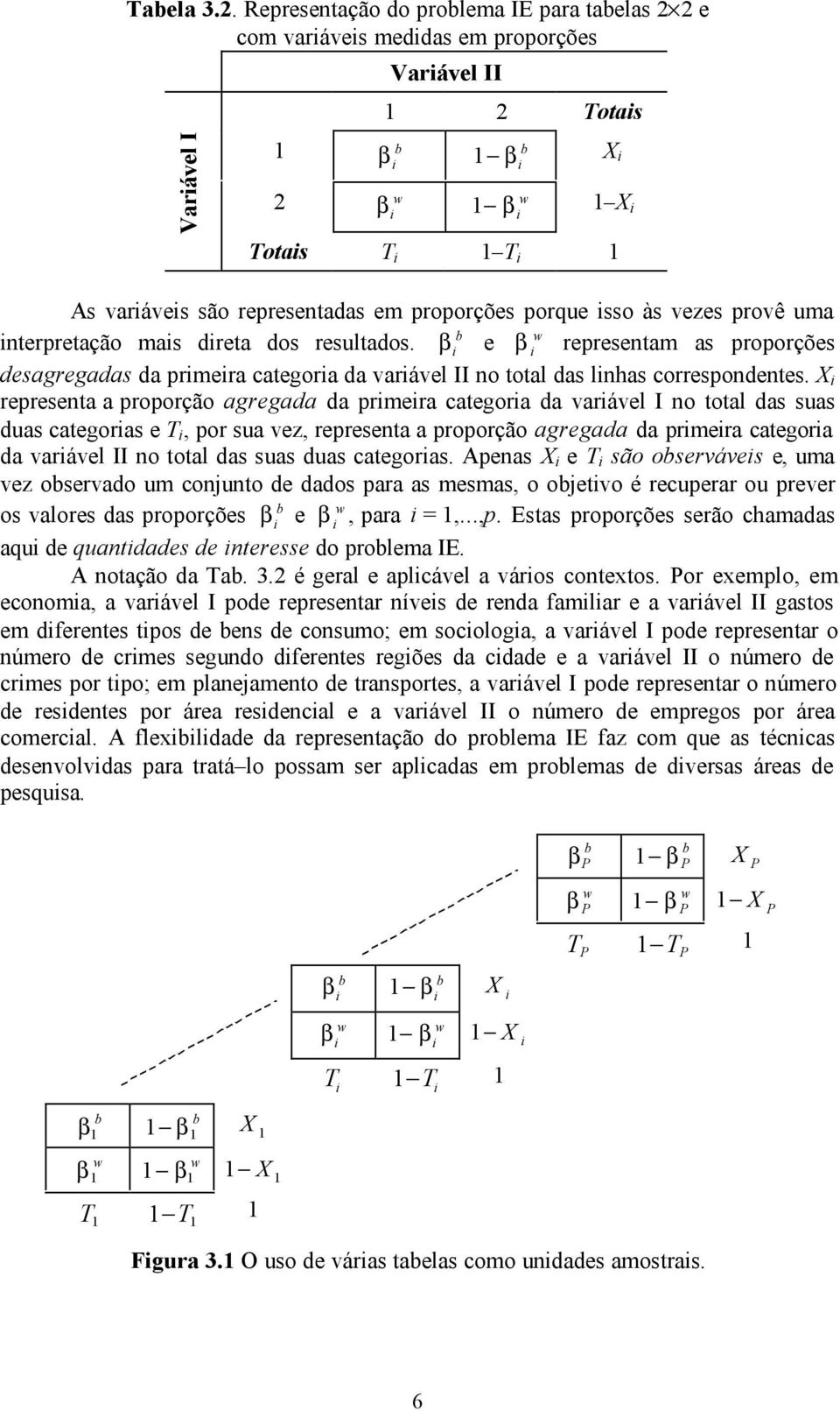 uma nterpretação mas dreta dos resultados. β e β representam as proporções desagregadas da prmera categora da varável II no total das lnhas correspondentes.