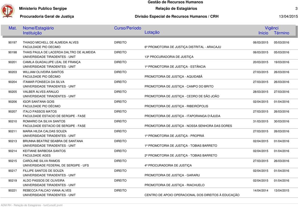 DIREITO 90211 MARIA HILDA CALDAS SOUZA DIREITO 90213 BRUNNA BEATRIZ SEABRA DE SANTANA DIREITO 90214 KEITIANE BARBOSA SANTOS DIREITO FACULDADE AGES 90215 CAROLINE SILVA RAMOS DIREITO 90217 FILLIPE