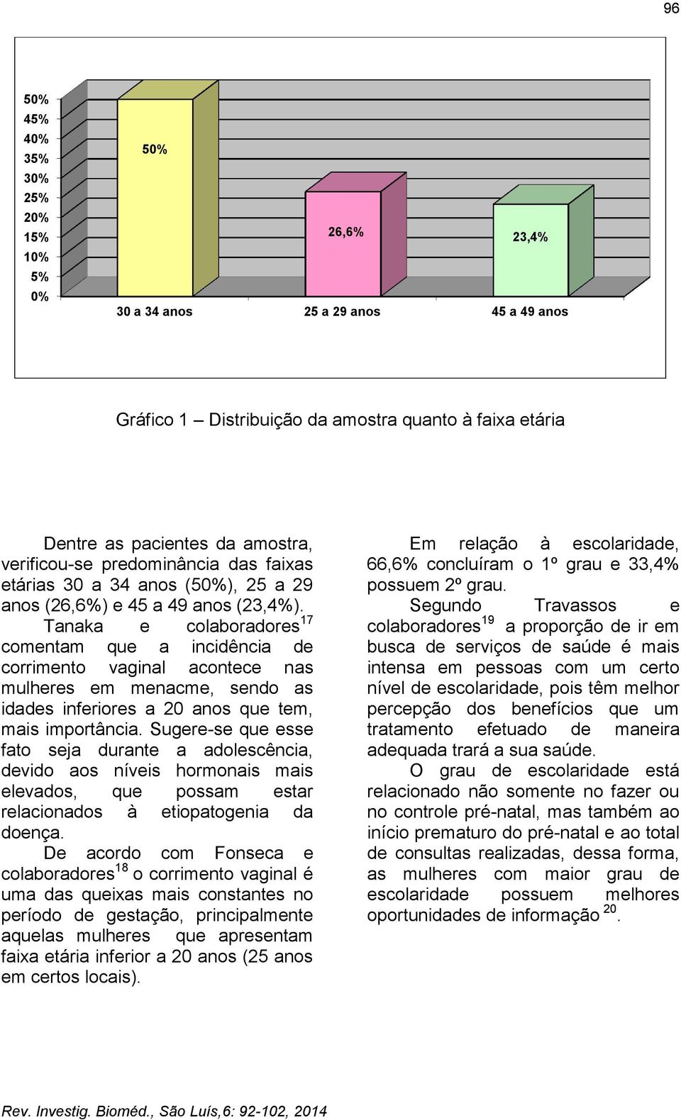 Tanaka e colaboradores 17 comentam que a incidência de corrimento vaginal acontece nas mulheres em menacme, sendo as idades inferiores a 20 anos que tem, mais importância.