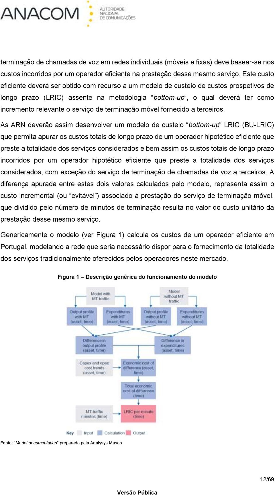 serviço de terminação móvel fornecido a terceiros.