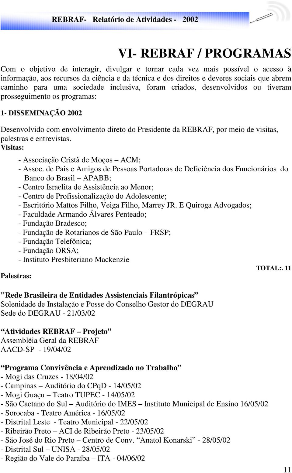 de visitas, palestras e entrevistas. Visitas: - Associação Cristã de Moços ACM; - Assoc.