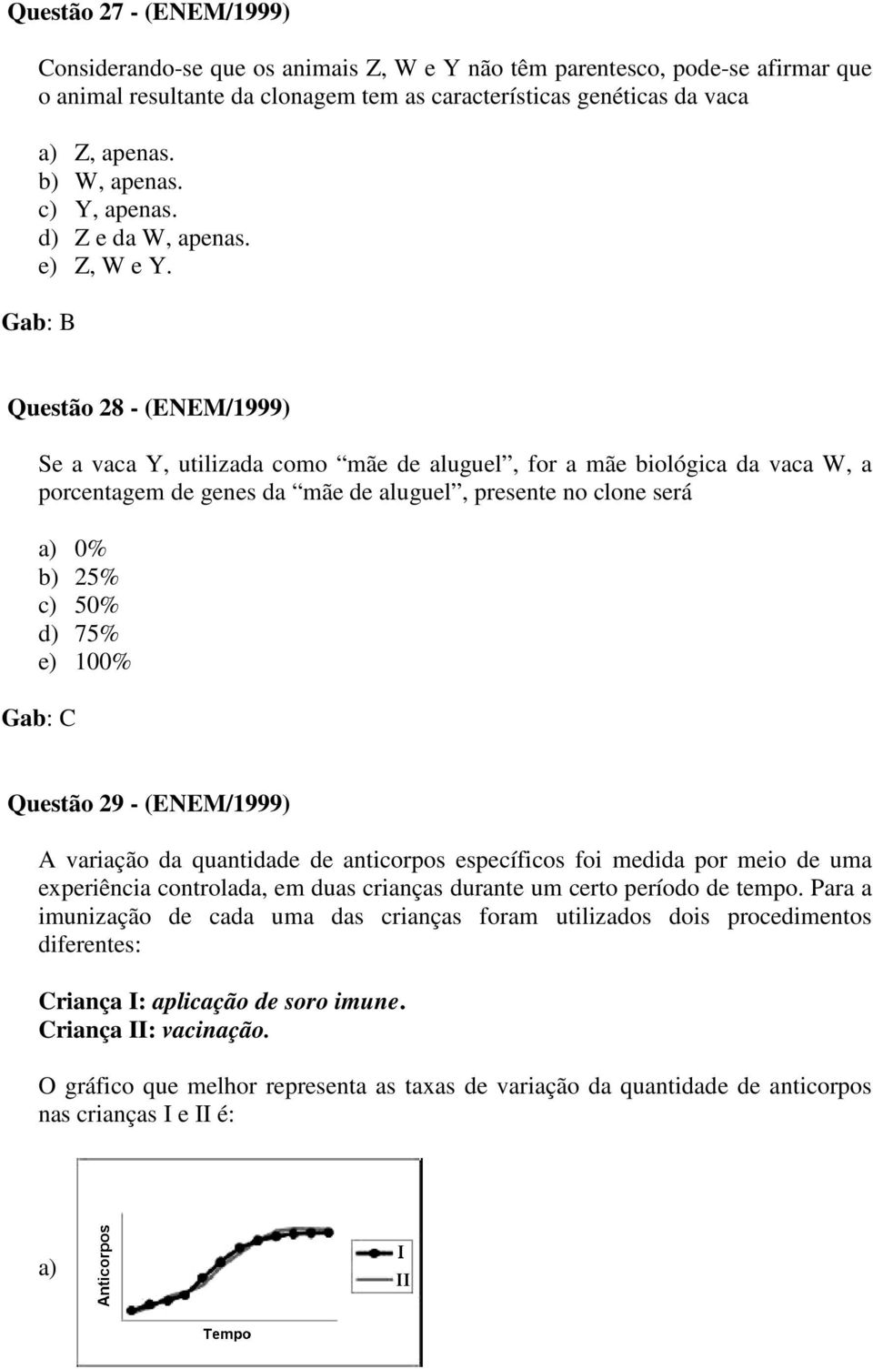 Gab: B Questão 28 - (ENEM/1999) Se a vaca Y, utilizada como mãe de aluguel, for a mãe biológica da vaca W, a porcentagem de genes da mãe de aluguel, presente no clone será a) 0% b) 25% c) 50% d) 75%