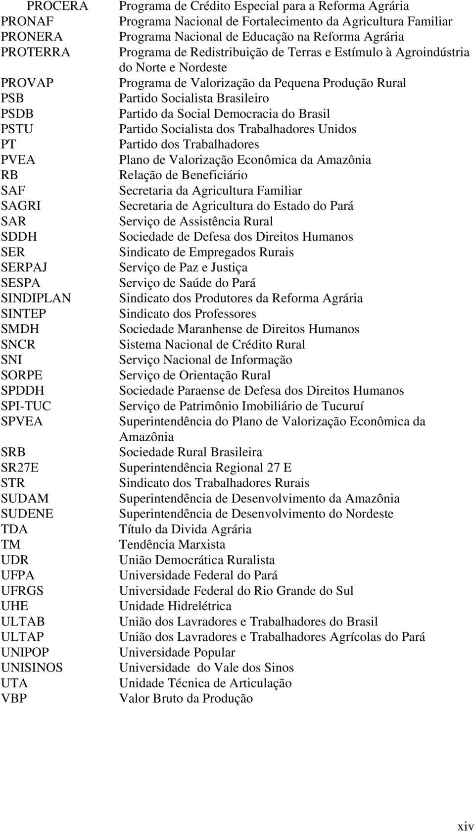 Agrária Programa de Redistribuição de Terras e Estímulo à Agroindústria do Norte e Nordeste Programa de Valorização da Pequena Produção Rural Partido Socialista Brasileiro Partido da Social