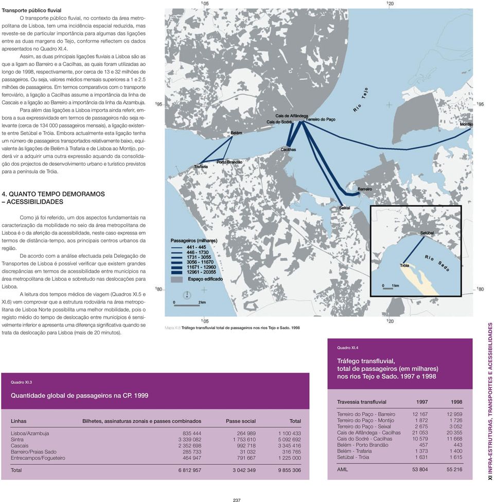 Assim, as duas principais ligações fluviais a Lisboa são as que a ligam ao Barreiro e a Cacilhas, as quais foram utilizadas ao longo de 1998, respectivamente, por cerca de 13 e 32 milhões de