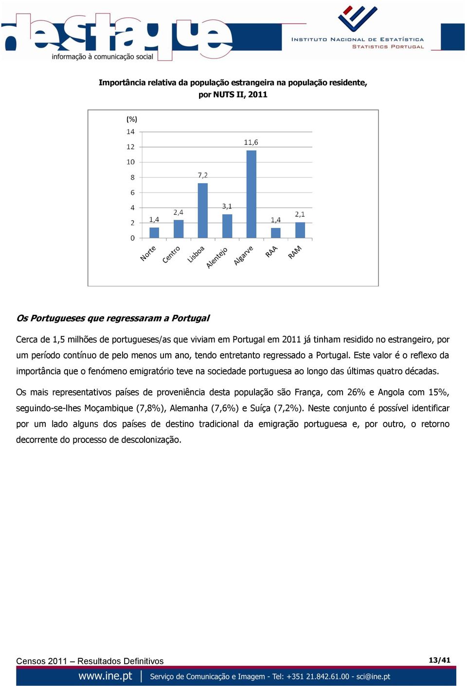 Este valor é o reflexo da importância que o fenómeno emigratório teve na sociedade portuguesa ao longo das últimas quatro décadas.