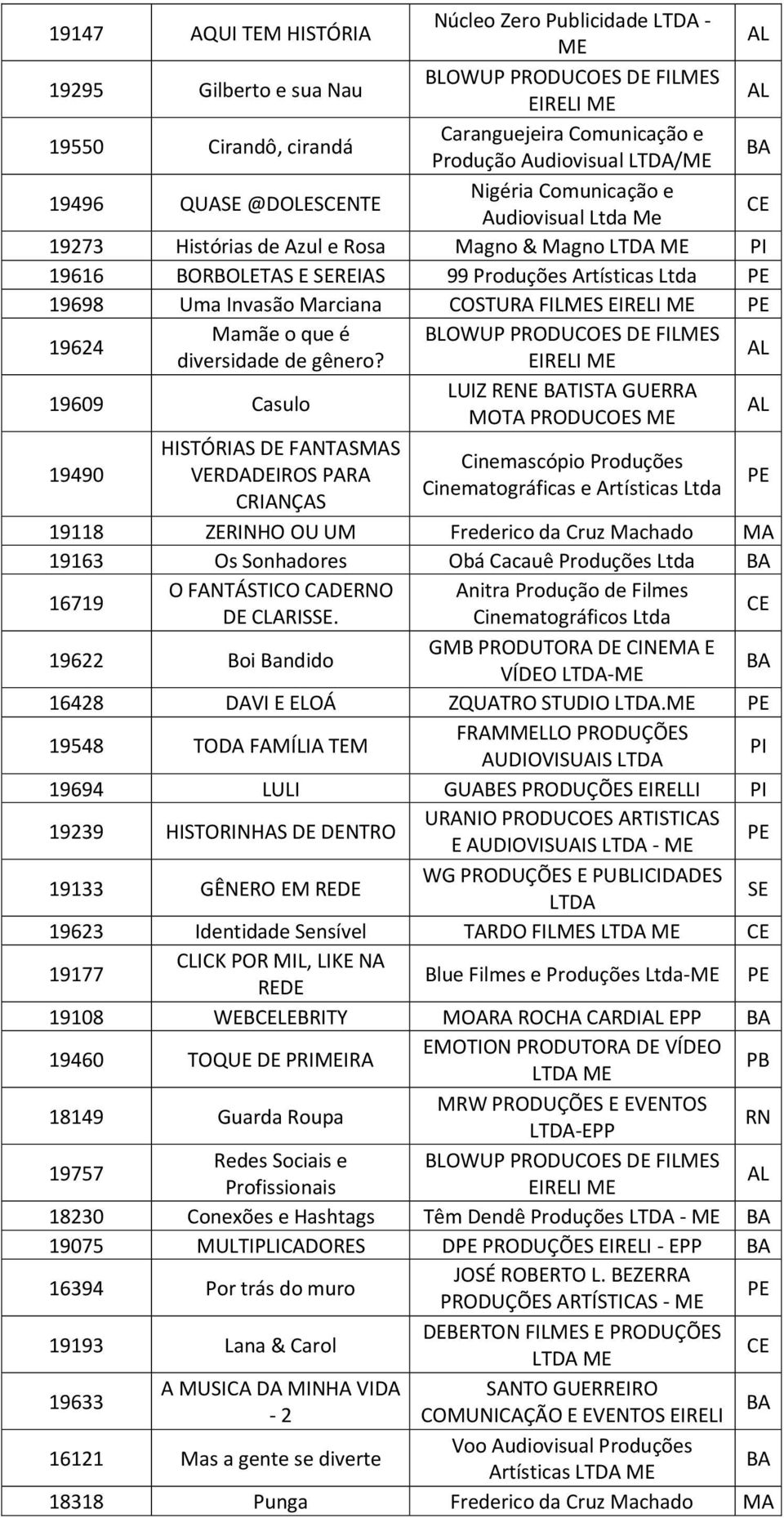 COSTURA FILS EIRELI 19624 Mamãe o que é BLOWUP PRODUCOES DE FILS diversidade de gênero?