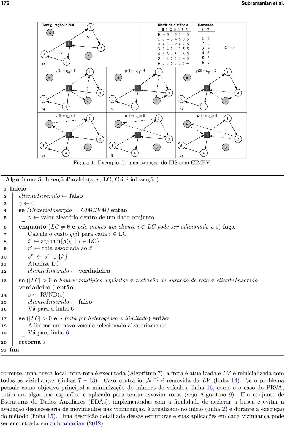 Algoritmo : InserçãoParalela(s, v, LC, CritérioInserção) Início clienteinserido falso γ se (CritérioInserção = CIMBVM) então γ valor aleatório dentro de um dado conjunto enquanto (LC e pelo menos um