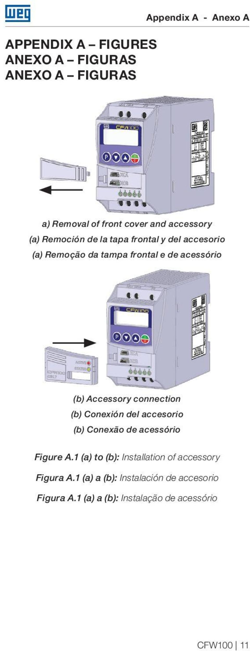 Accessory connection (b) Conexión del accesorio (b) Conexão de acessório Figure A.