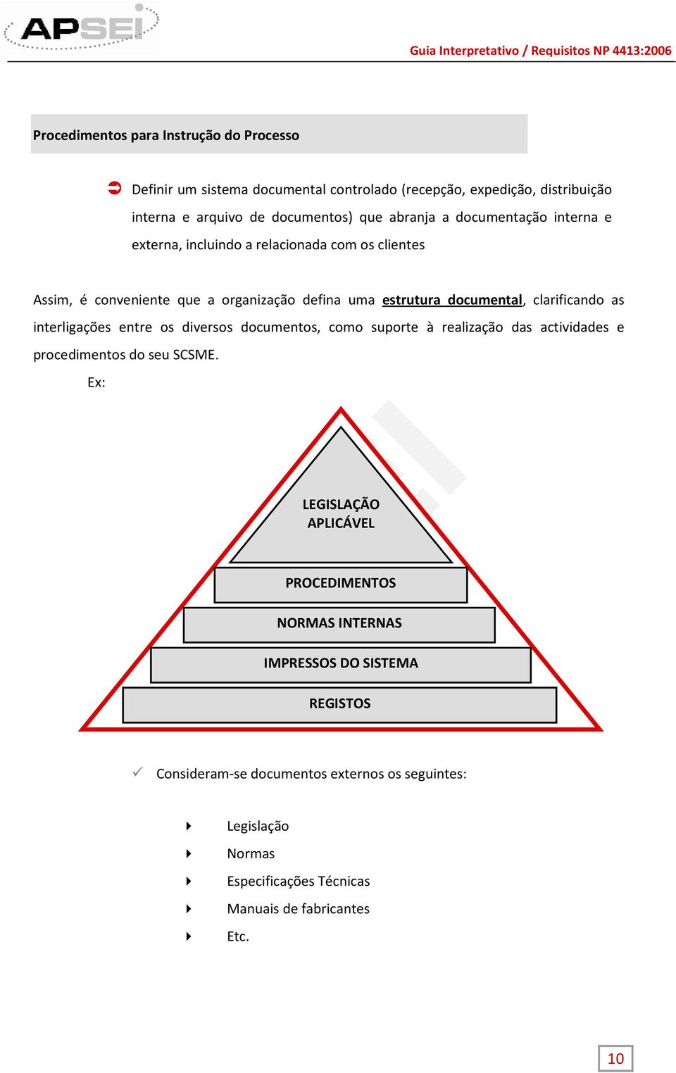 interligações entre os diversos documentos, como suporte à realização das actividades e procedimentos do seu SCSME.