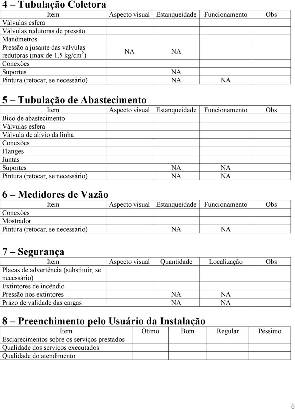 linha Conexões Flanges Juntas Suportes NA NA Pintura (retocar, se necessário) NA NA 6 Medidores de Vazão Item Aspecto visual Estanqueidade Funcionamento Obs Conexões Mostrador Pintura (retocar, se