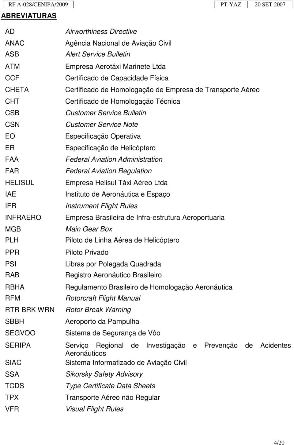 FAA Federal Aviation Administration FAR Federal Aviation Regulation HELISUL Empresa Helisul Táxi Aéreo Ltda IAE Instituto de Aeronáutica e Espaço IFR Instrument Flight Rules INFRAERO Empresa