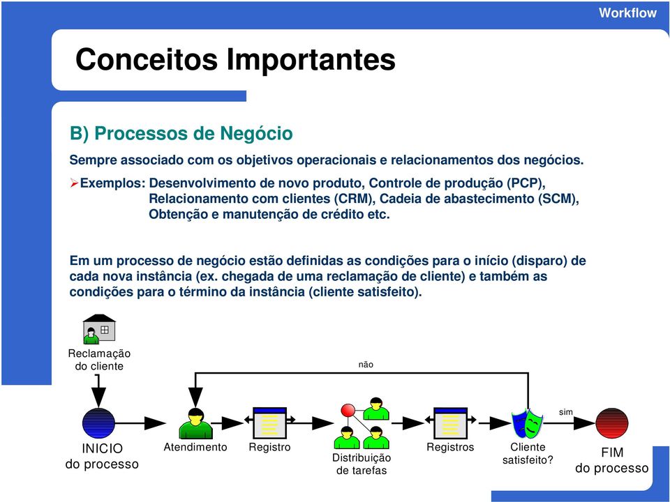 crédito etc. Em um processo de negócio estão definidas as condições para o início (disparo) de cada nova instância (ex.