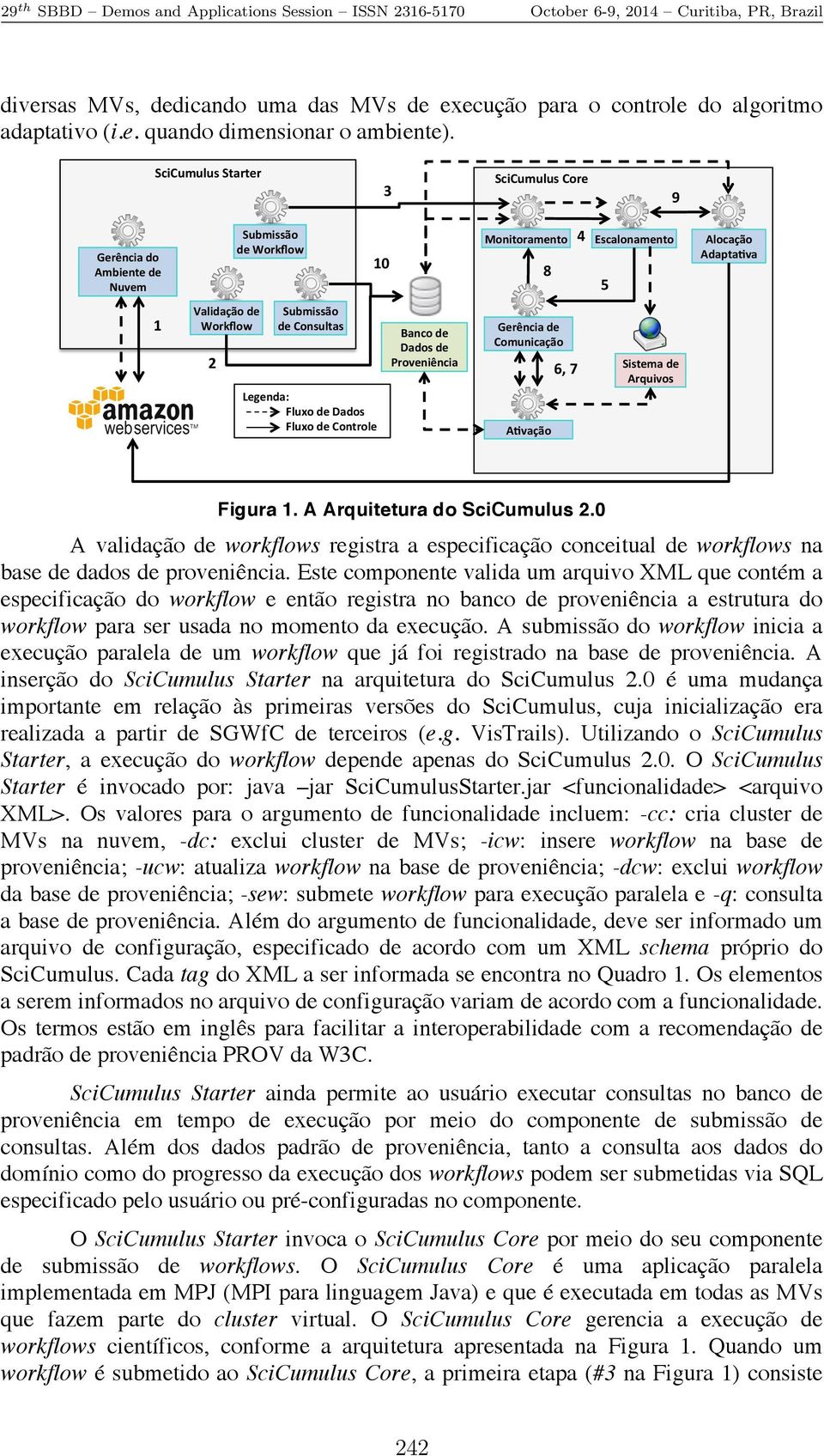 SciCumulusCore Monitoramento 4 Escalonamento 8 Gerênciade Comunicação A:vação 6,7 5 9 Sistemade Arquivos Alocação Adapta:va Figura 1. A Arquitetura do SciCumulus 2.