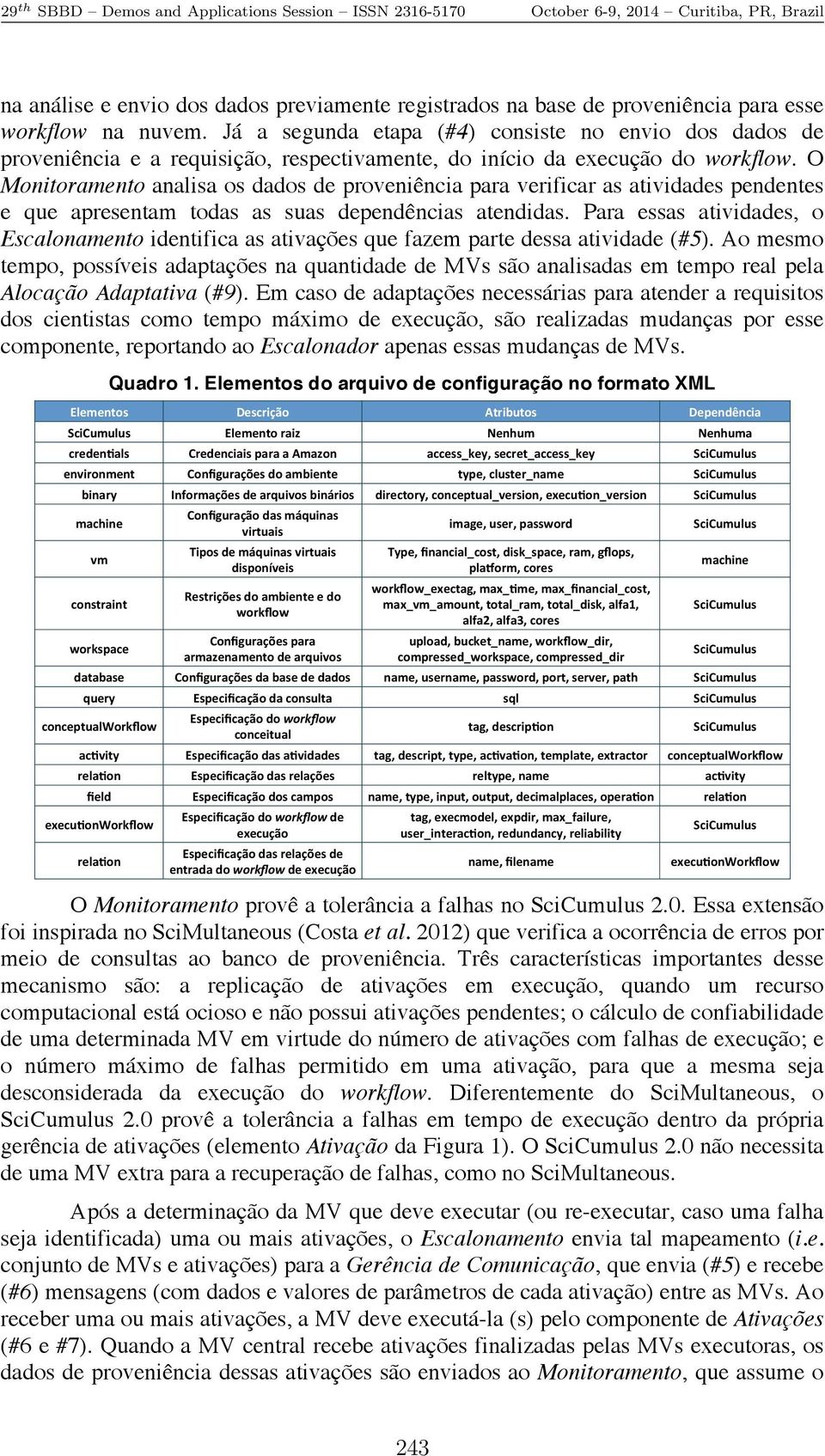 O Monitoramento analisa os dados de proveniência para verificar as atividades pendentes e que apresentam todas as suas dependências atendidas.