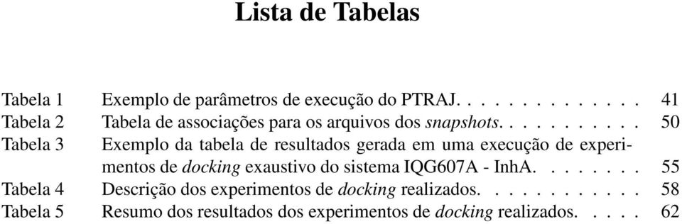 .......... 50 Tabela 3 Exemplo da tabela de resultados gerada em uma execução de experimentos de docking