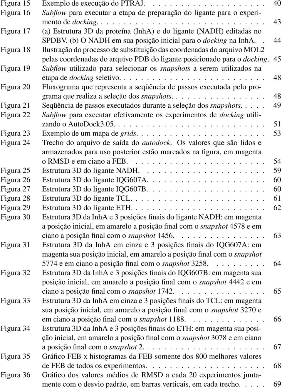 . 44 Figura 18 Ilustração do processo de substituição das coordenadas do arquivo MOL2 pelas coordenadas do arquivo PDB do ligante posicionado para o docking.