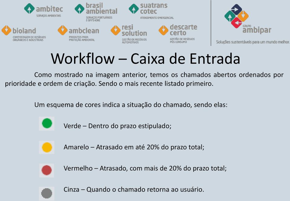 Um esquema de cores indica a situação do chamado, sendo elas: Verde Dentro do prazo estipulado;