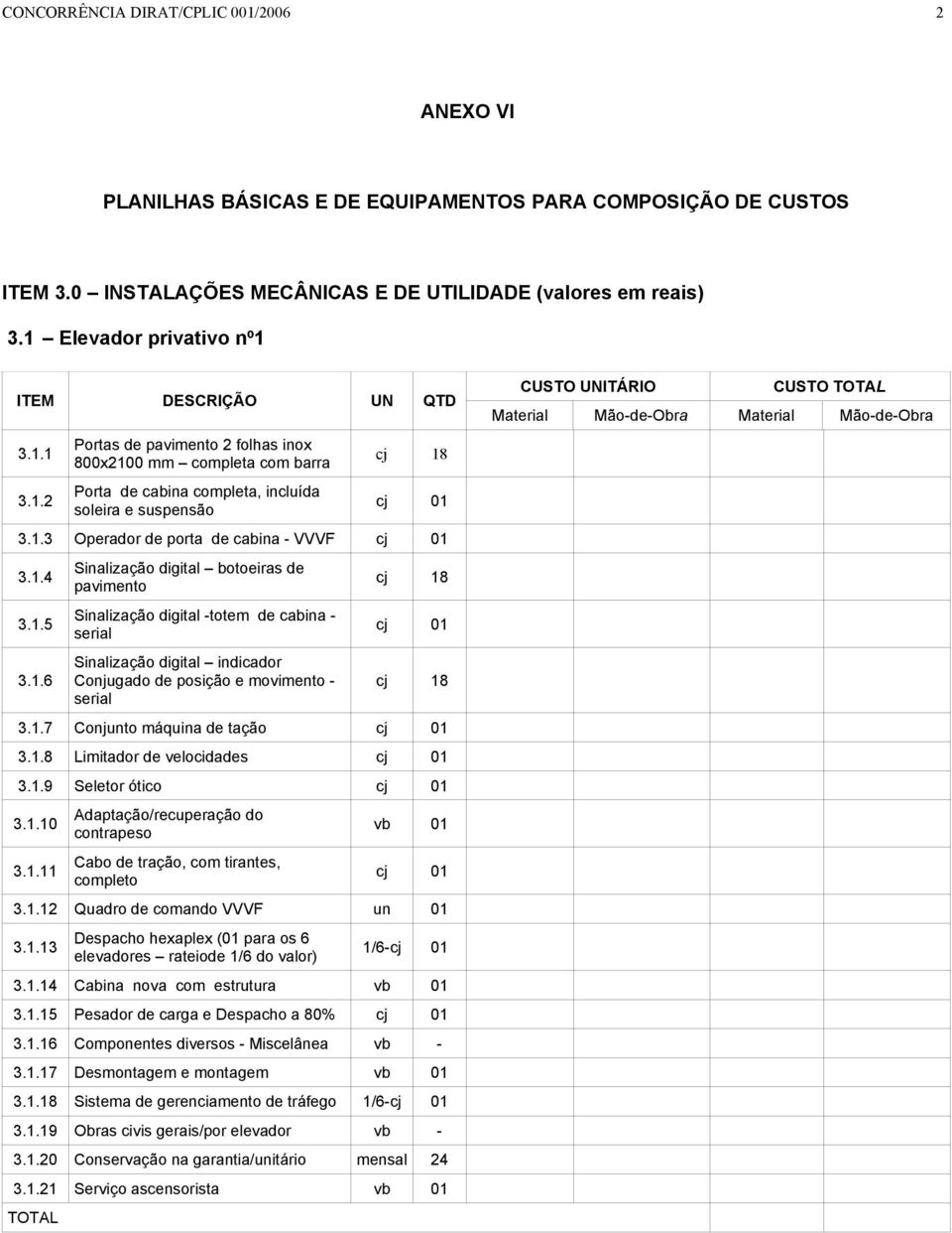 1.9 Seletor ótico 3.1.10 3.1.11 Adaptação/recuperação do contrapeso Cabo de tração, com tirantes, completo vb 01 3.1.12 Quadro de comando VVVF un 01 3.1.13 Despacho hexaplex (01 para os 6 elevadores rateiode 1/6 do valor) 1/6-3.