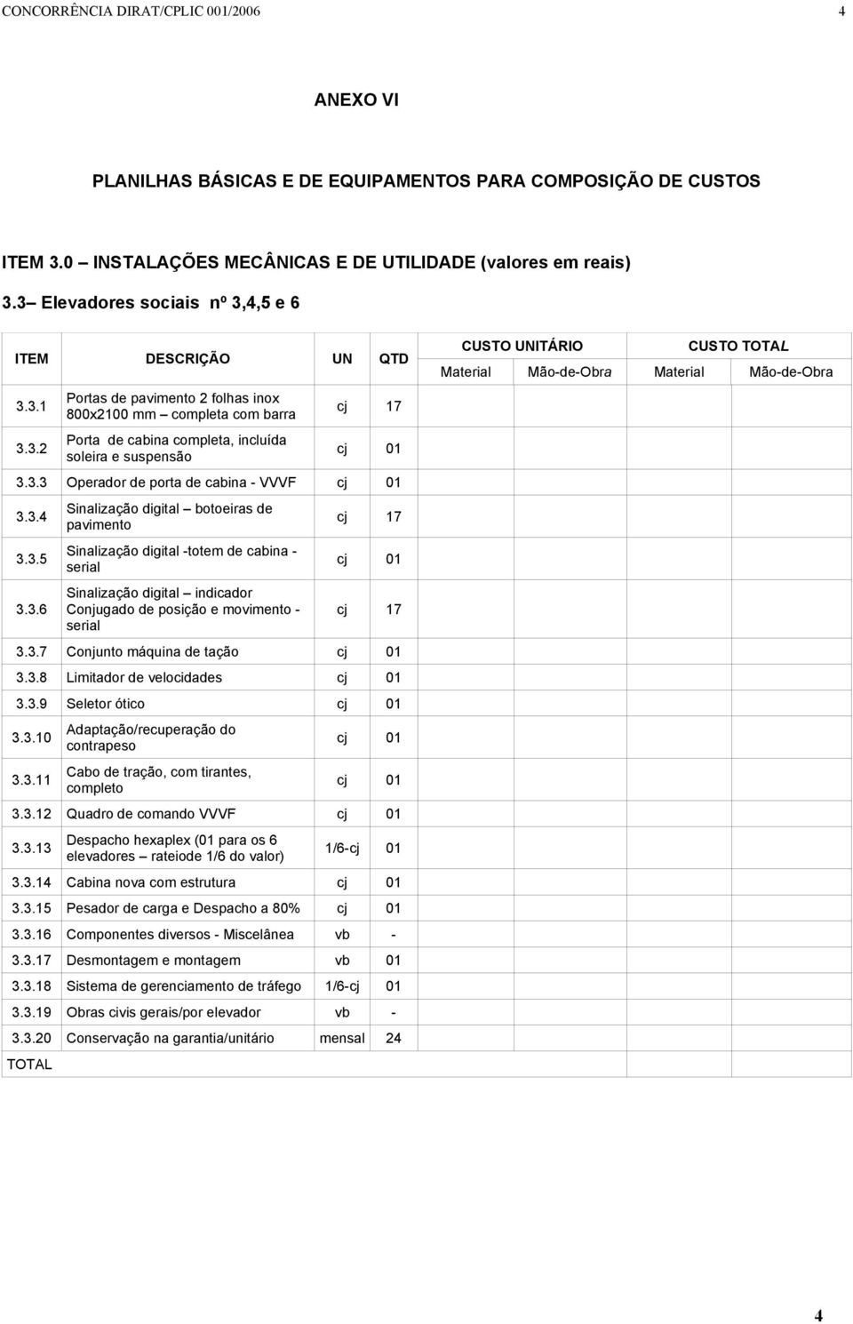 3.7 Conjunto máquina de tação 3.3.8 Limitador de velocidades 3.3.9 Seletor ótico 3.3.10 3.3.11 Adaptação/recuperação do contrapeso Cabo de tração, com tirantes, completo 3.3.12 Quadro de comando VVVF 3.