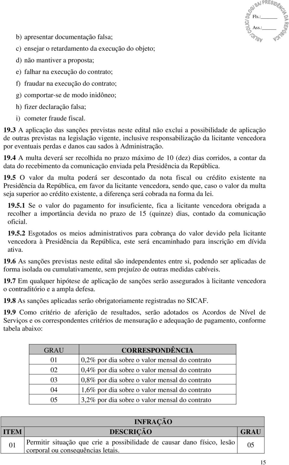 3 A aplicação das sanções previstas neste edital não exclui a possibilidade de aplicação de outras previstas na legislação vigente, inclusive responsabilização da licitante vencedora por eventuais