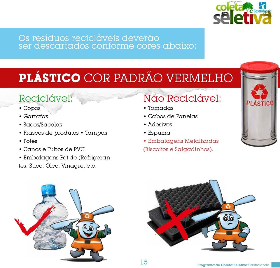 Tubos de PVC Embalagens Pet de (Refrigerantes, Suco, Óleo, Vinagre, etc.