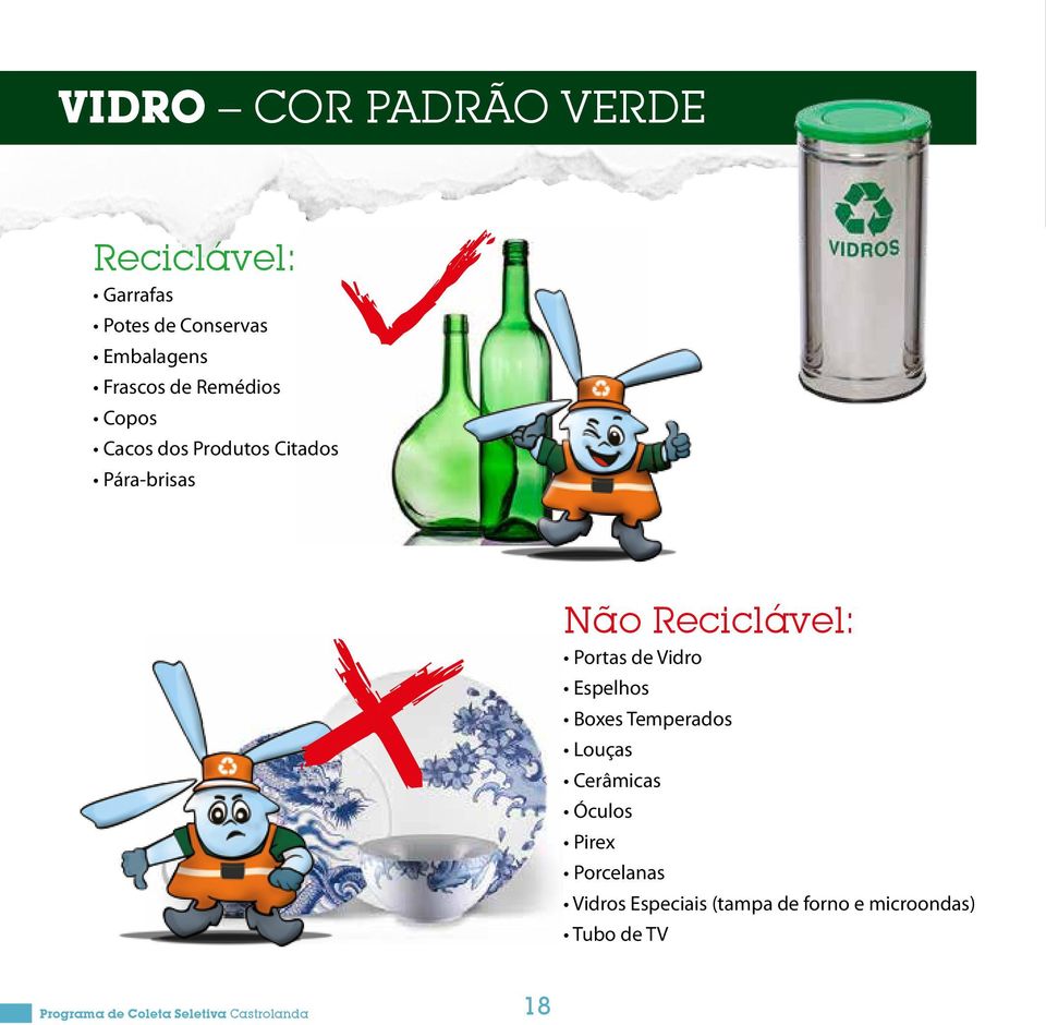 Reciclável: Portas de Vidro Espelhos Boxes Temperados Louças Cerâmicas