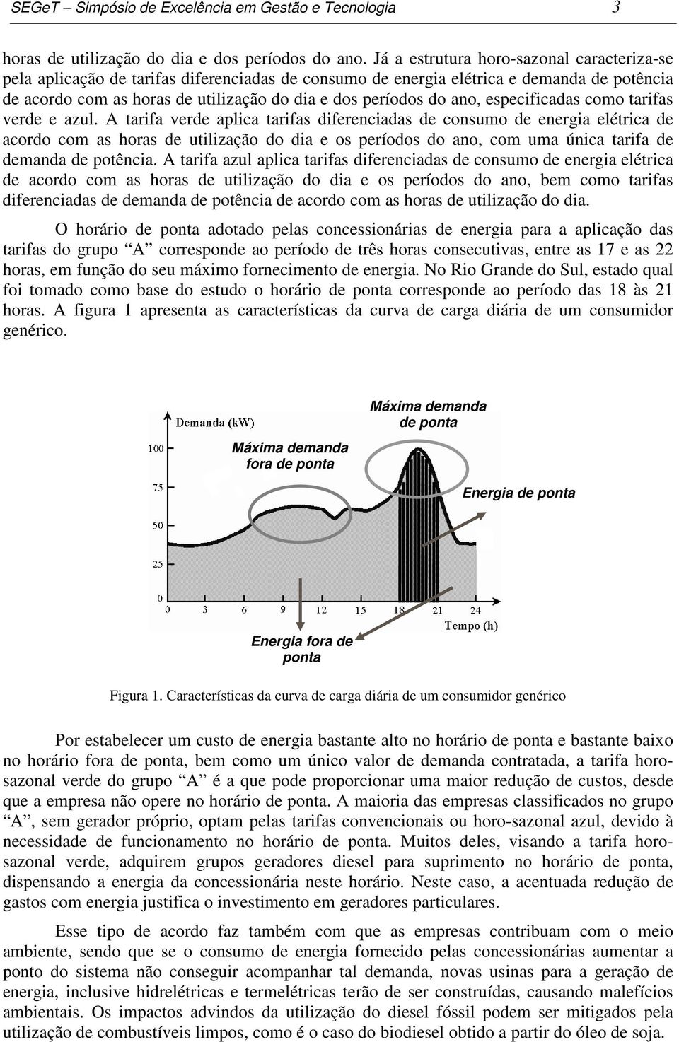 ano, especificadas como tarifas verde e azul.