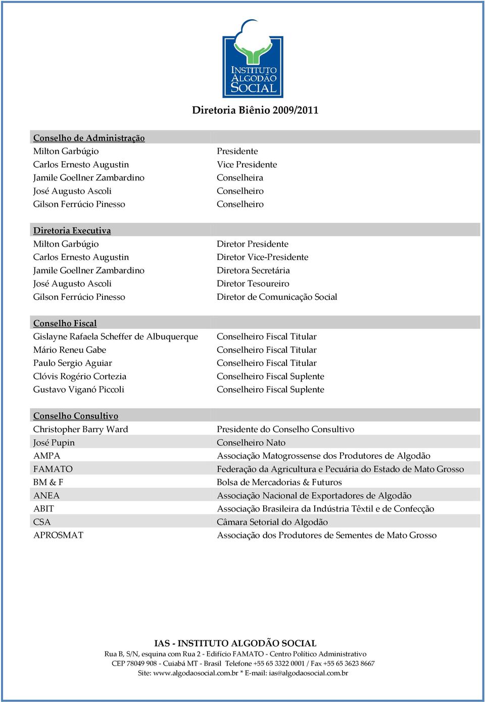 Vice-Presidente Diretora Secretária Diretor Tesoureiro Diretor de Comunicação Social Conselho Fiscal Gislayne Rafaela Scheffer de Albuquerque Mário Reneu Gabe Paulo Sergio Aguiar Clóvis Rogério