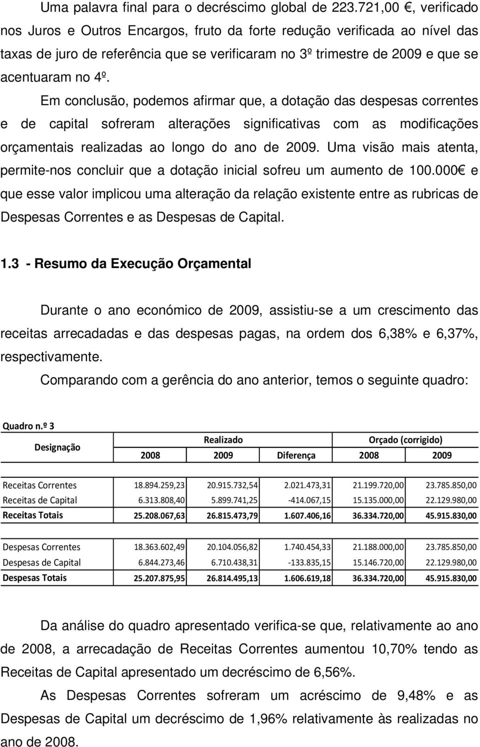 Em conclusão, podemos afirmar que, a dotação das despesas correntes e de capital sofreram alterações significativas com as modificações orçamentais realizadas ao longo do ano de 2009.