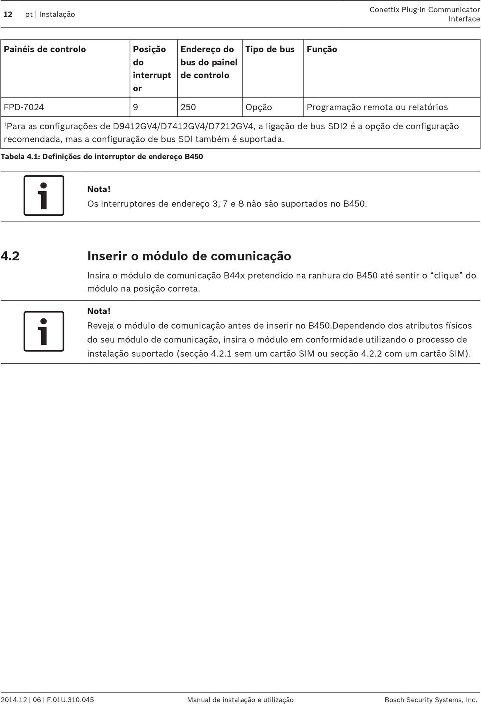 1: Definições do interruptor de endereço B450 Nota! Os interruptores de endereço 3, 7 e 8 não são suportados no B450. 4.