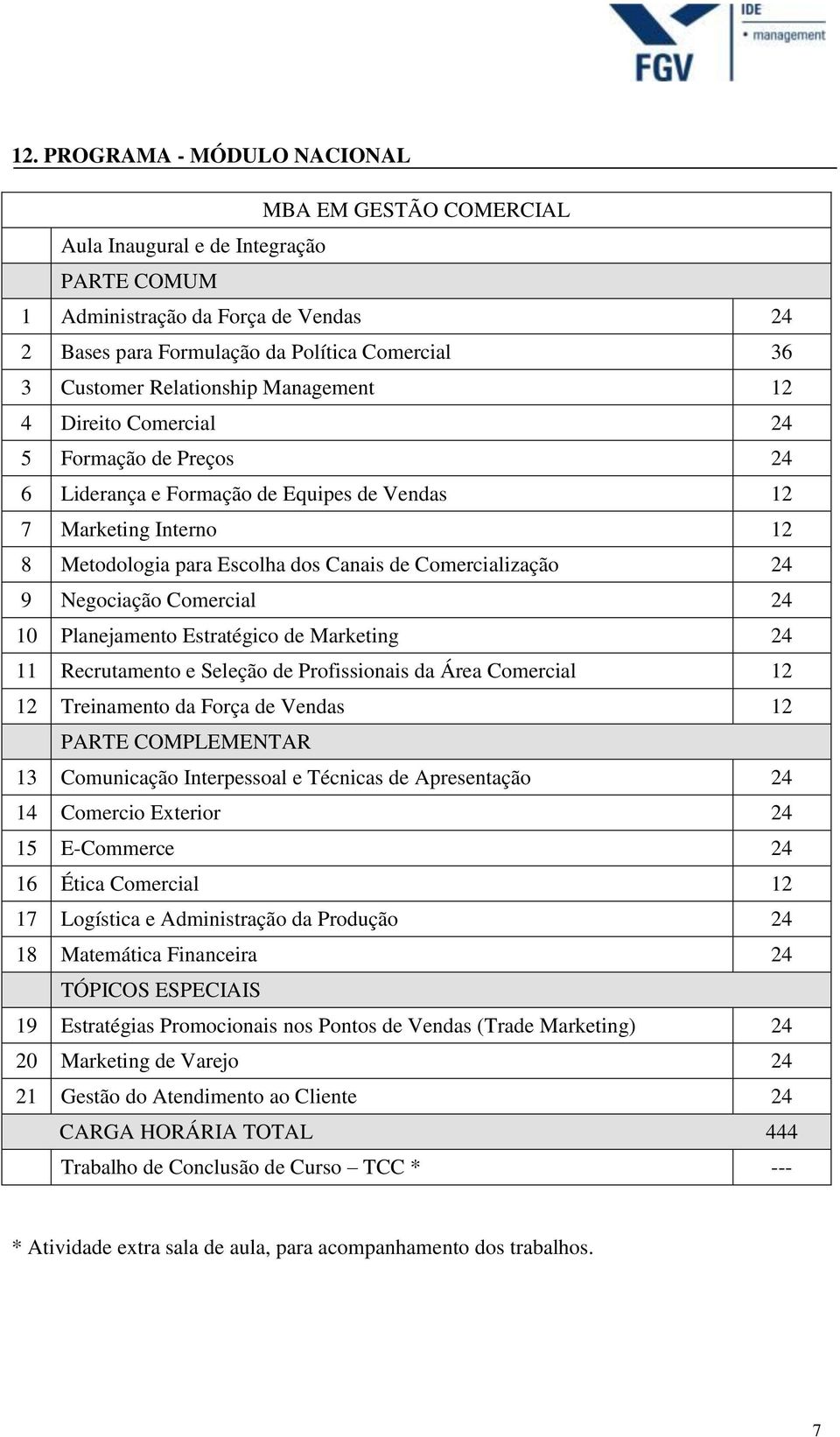 Comercialização 24 9 Negociação Comercial 24 10 Planejamento Estratégico de Marketing 24 11 Recrutamento e Seleção de Profissionais da Área Comercial 12 12 Treinamento da Força de Vendas 12 PARTE