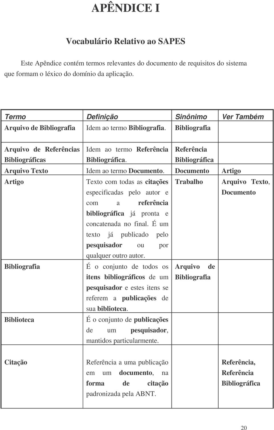 Referência Bibliográfica Arquivo Texto Idem ao termo Documento.