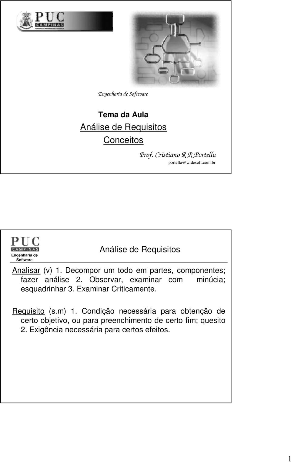 Observar, examinar com minúcia; esquadrinhar 3. Examinar Criticamente. Requisito (s.m) 1.