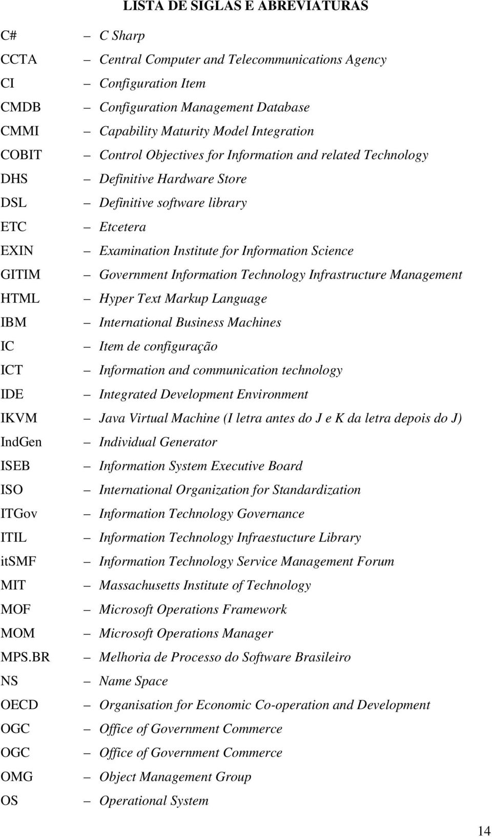 Government Information Technology Infrastructure Management HTML Hyper Text Markup Language IBM International Business Machines IC Item de configuração ICT Information and communication technology