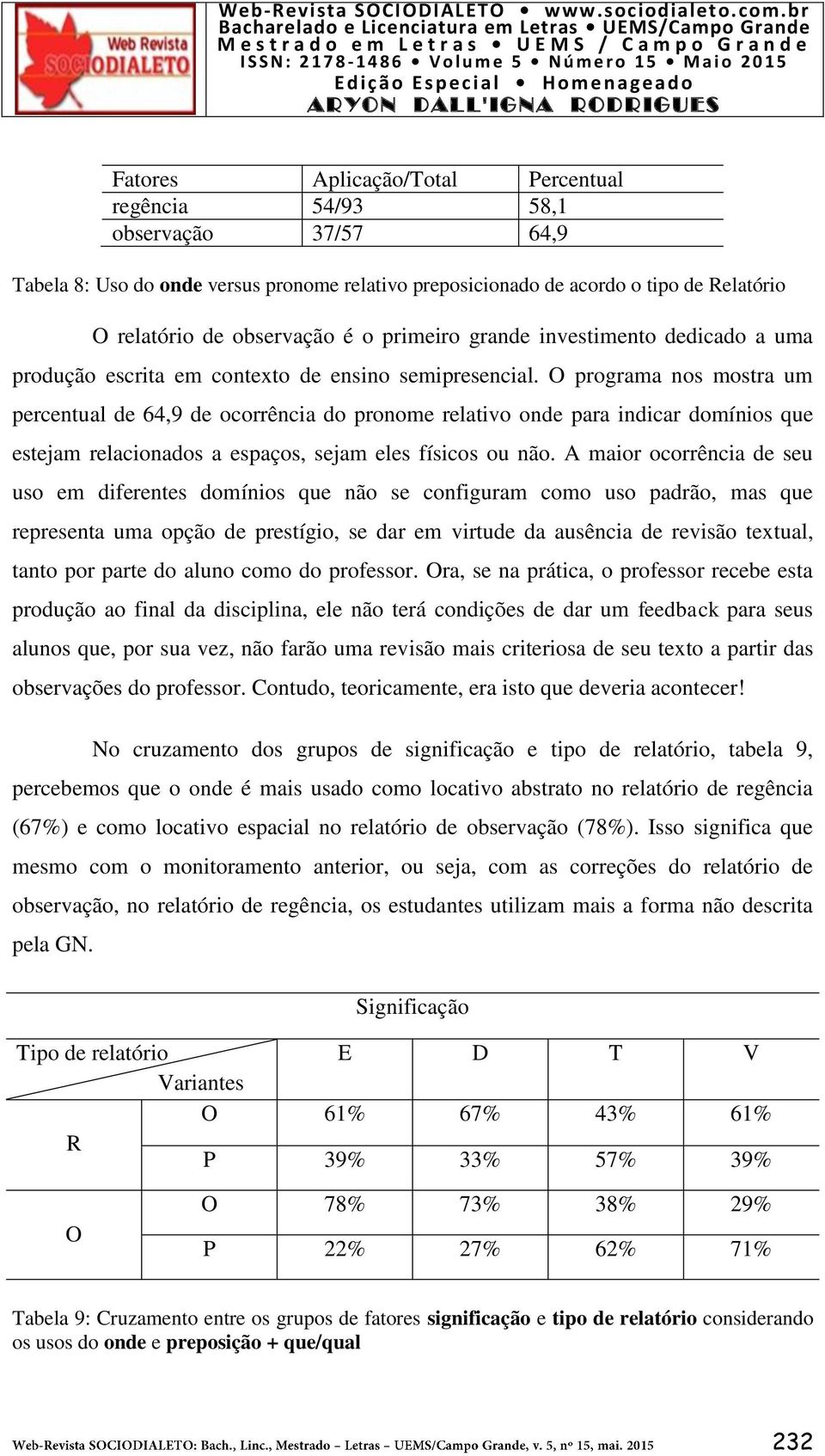 O programa nos mostra um percentual de 64,9 de ocorrência do pronome relativo onde para indicar domínios que estejam relacionados a espaços, sejam eles físicos ou não.