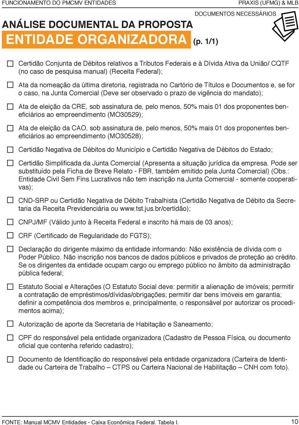 Cartório de Títulos e Documentos e, se for o caso, na Junta Comercial (Deve ser observado o prazo de vigência do mandato); Ata de eleição da CRE, sob assinatura de, pelo menos, 50% mais 01 dos