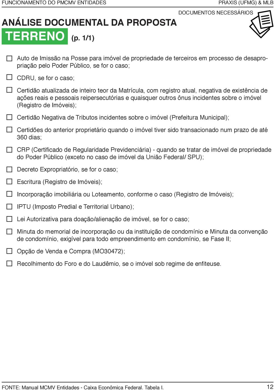 Matrícula, com registro atual, negativa de existência de ações reais e pessoais reipersecutórias e quaisquer outros ônus incidentes sobre o imóvel (Registro de Imóveis); Certidão Negativa de Tributos