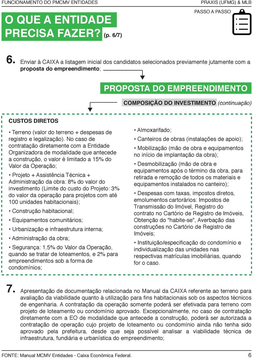 DIRETOS Terreno (valor do terreno + despesas de registro e legalização).