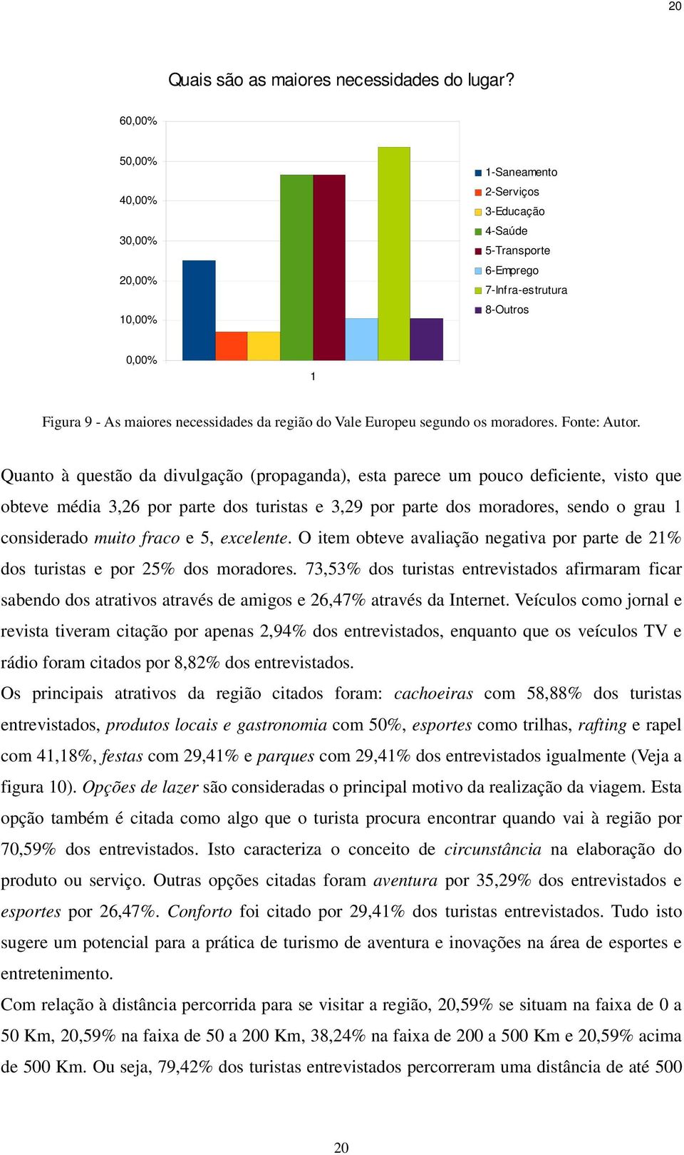 Europeu segundo os moradores. Fonte: Autor.