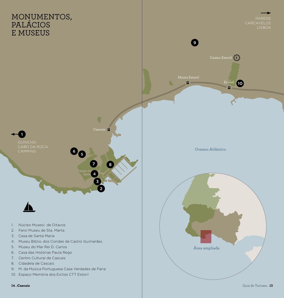 dos Condes de Castro Guimarães 5. Museu do Mar Rei D. Carlos 6. Casa das Histórias Paula Rego 7. Centro Cultural de Cascais 8.