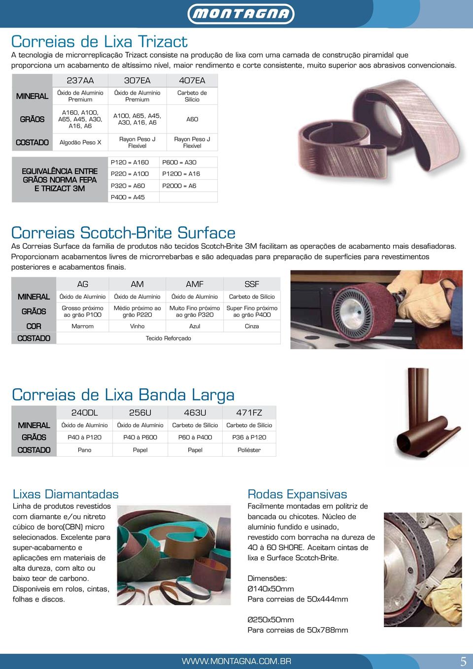 237AA 307EA 407EA MINERAL Óxido de Alumínio Premium Óxido de Alumínio Premium Carbeto de Silício GRÃOS A160, A100, A65, A45, A30, A16, A6 A100, A65, A45, A30, A16, A6 A60 COSTADO Algodão Peso X Rayon